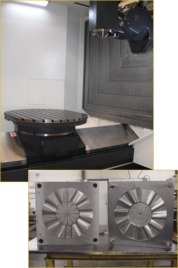 Mold Injection Machine and Mold